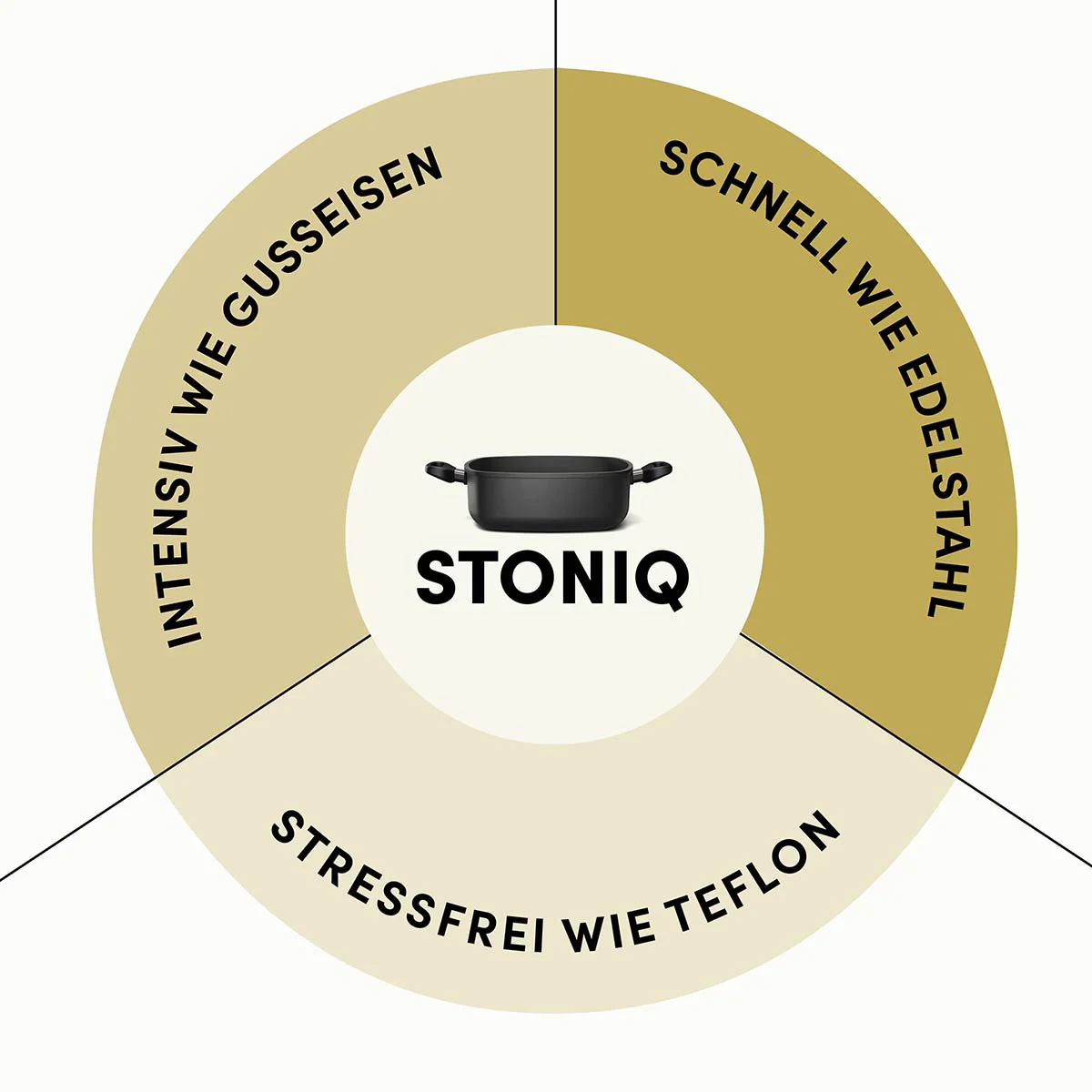 Vorschaubild 11