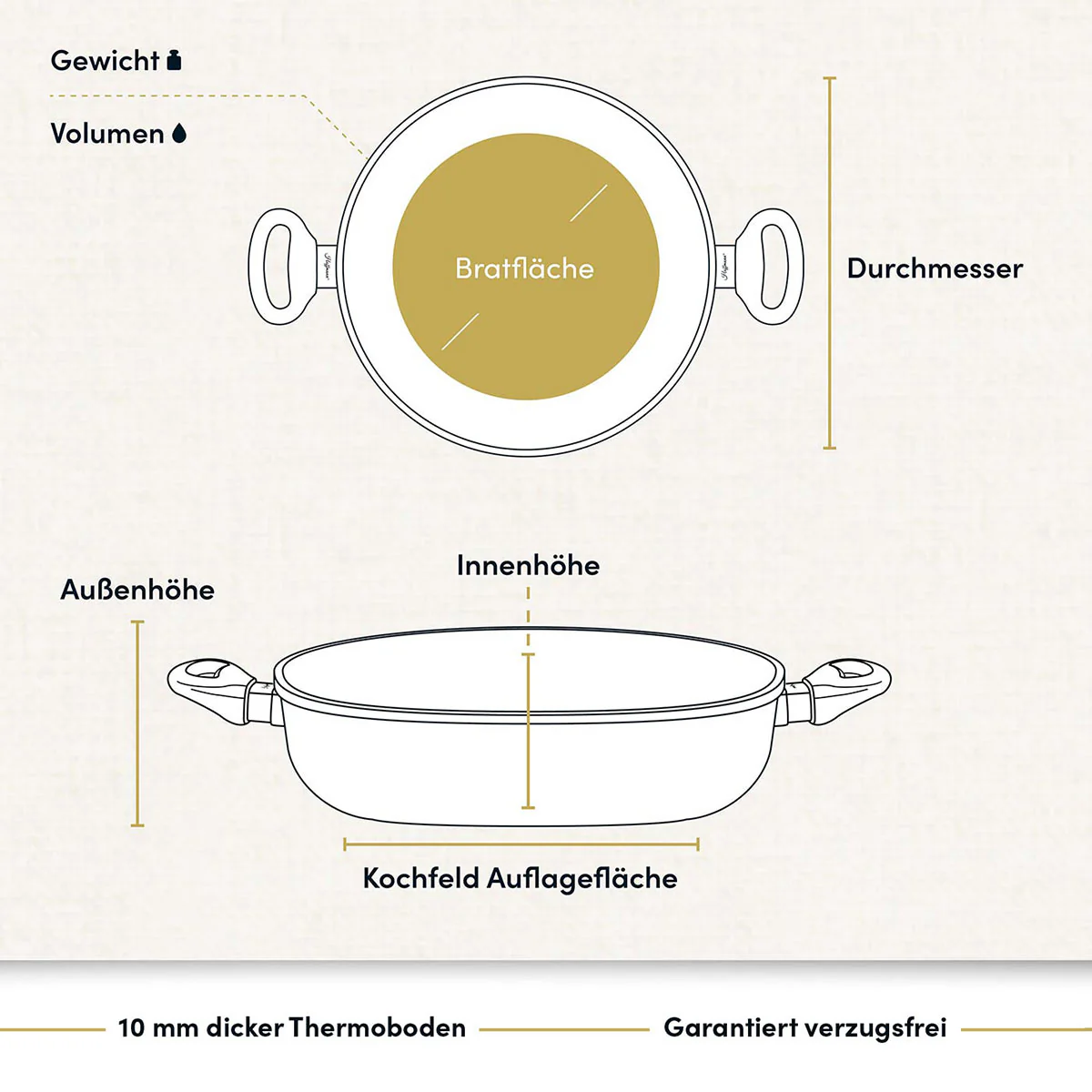 Vorschaubild 6