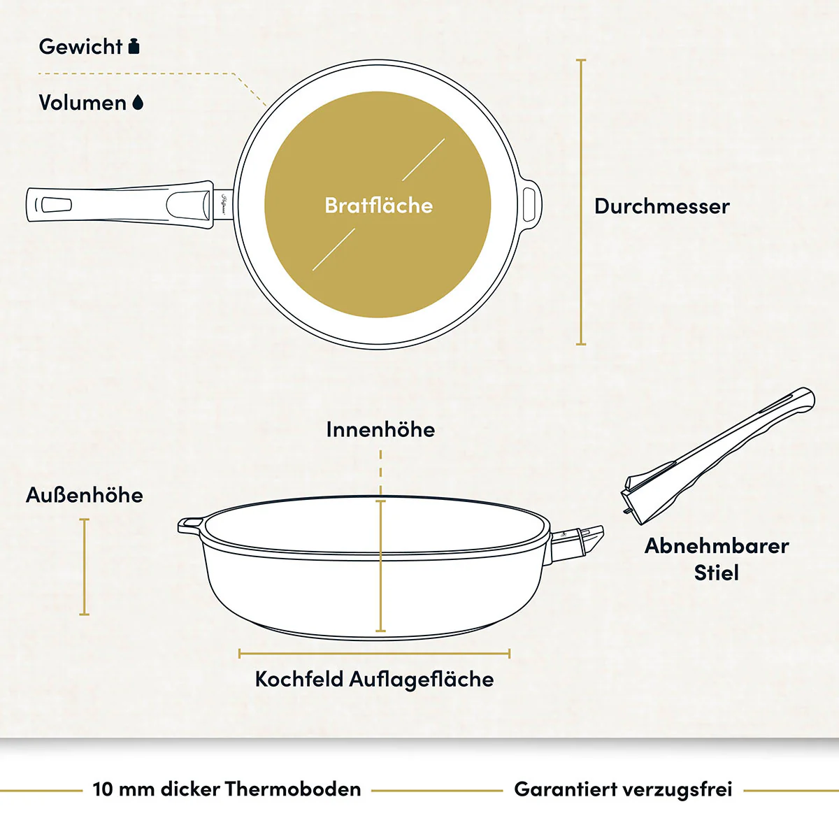 Vorschaubild 6