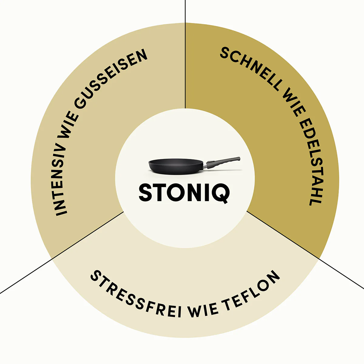 Vorschaubild 12